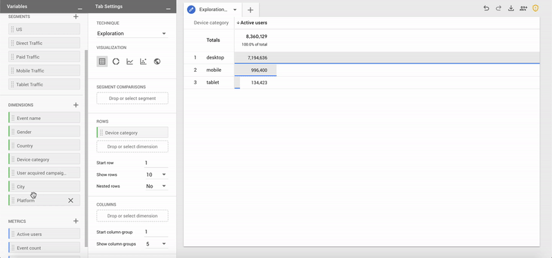 Aperçu de l’interface Google Analytics 4