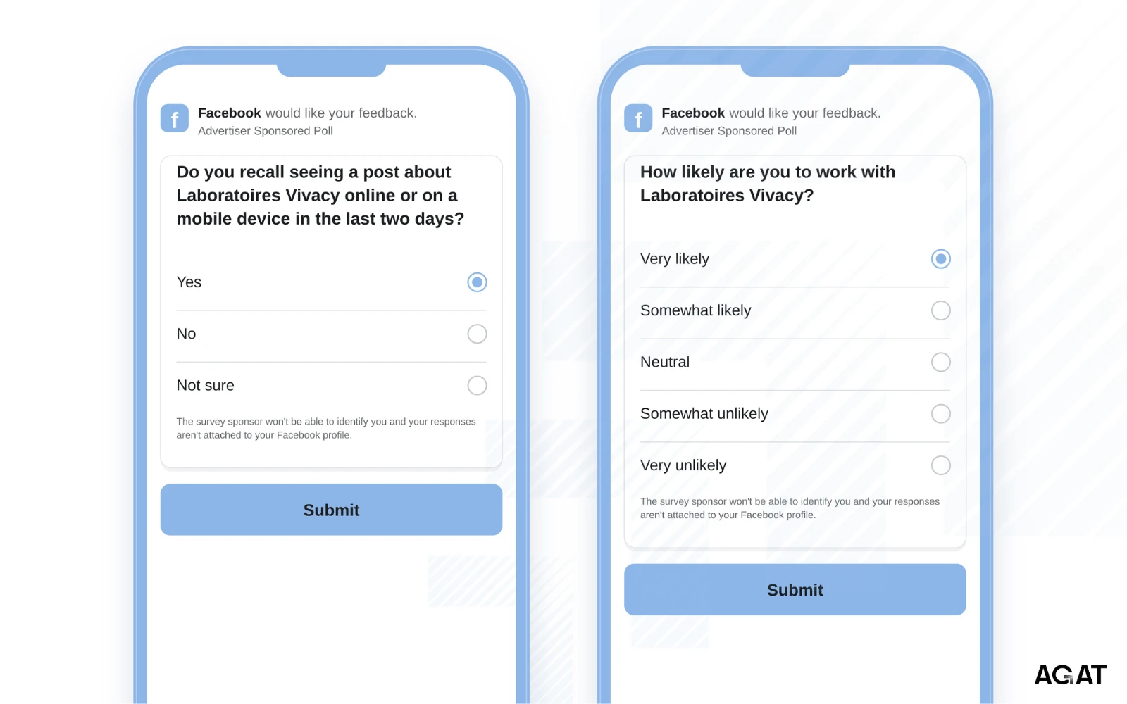 Exemples de sondages Brand Lift Meta personnalisés pour les Laboratoires Vivacy : question de mémorisation publicitaire et question d'intention dans un fil Facebook